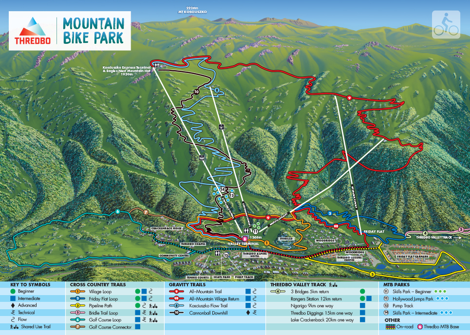 Thredbo MTB Thredbo MTB Trail Map