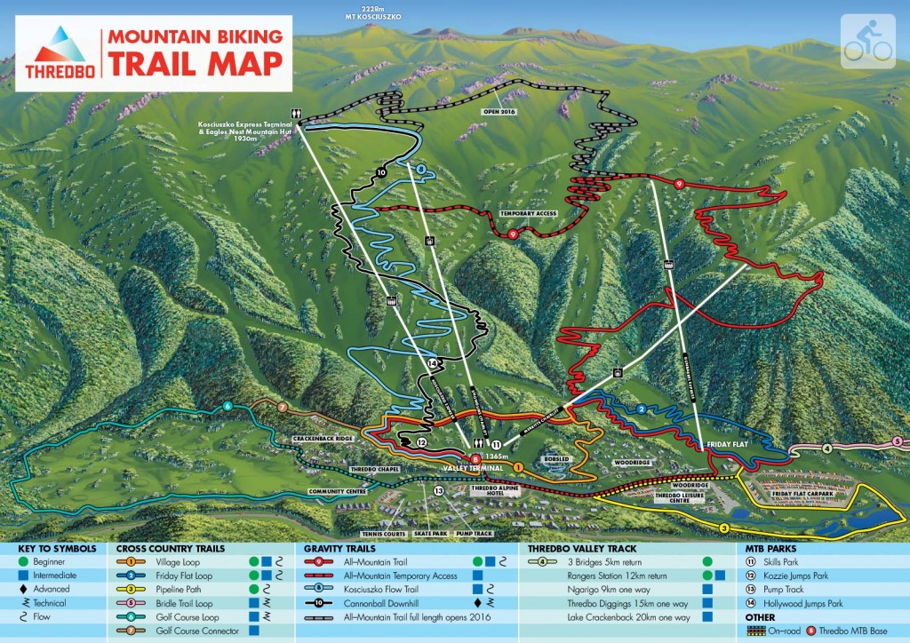 Downhill Mountain Biking In the Snowy Mountains Thredbo