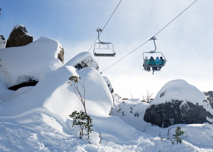 Thredbo Snow Depth Chart