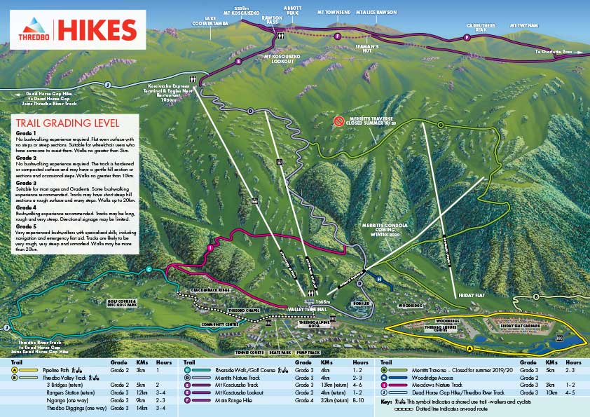 How Far Jindabyne To Thredbo at Margaret Evans blog